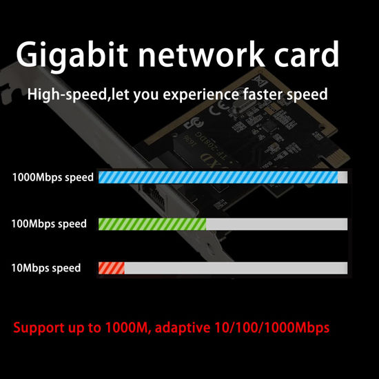 GetUSCart- [Upgrade] PCIe Ethernet Card Nic 10/100/1000Mbps Gigabit PCI ...