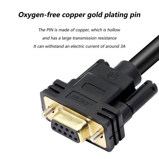 GetUSCart- XMSJSIY DB9 Connector RS232 Serial Port Cable DB9 Adapters ...