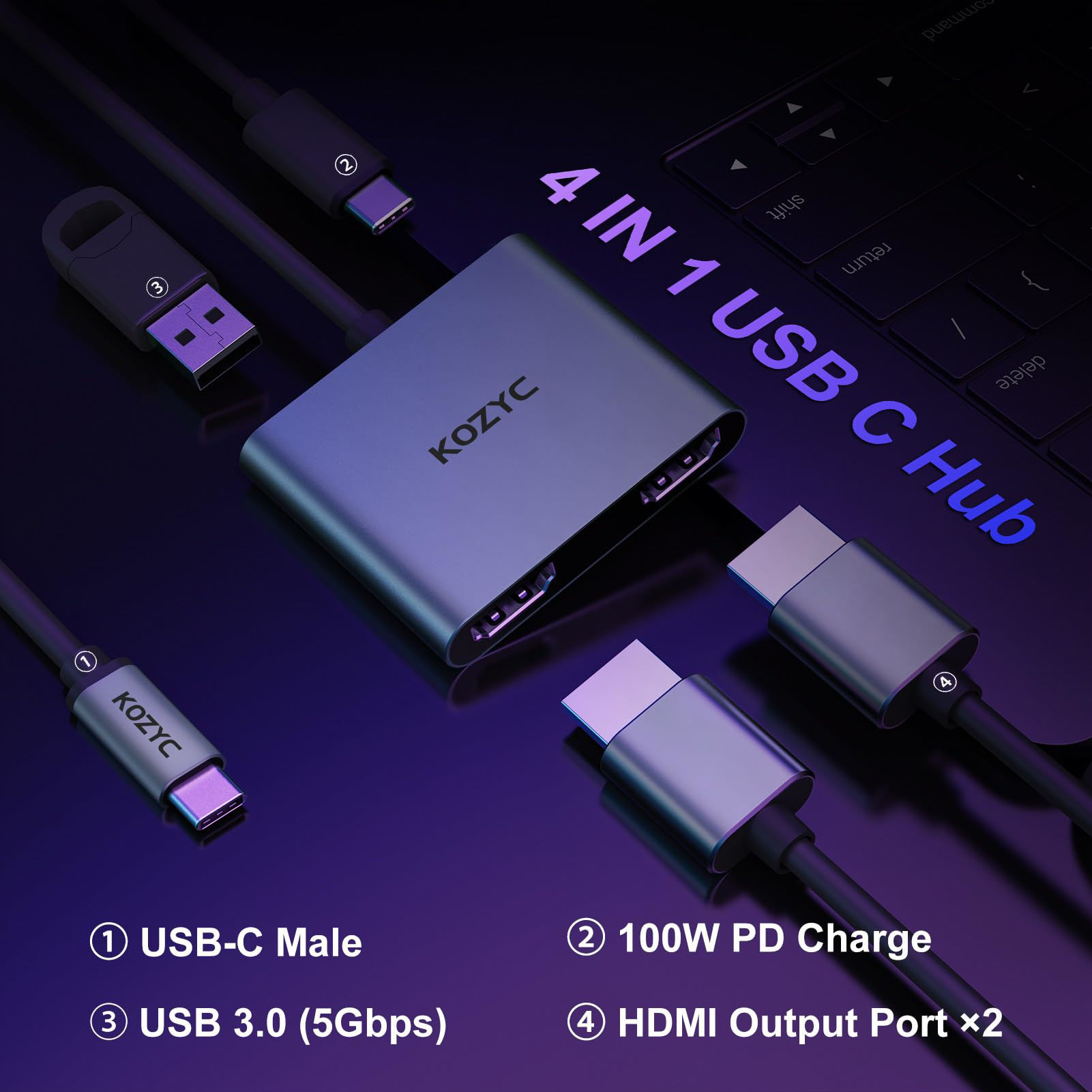 GetUSCart USB C to Dual HDMI Adapter 4K30Hz, KOZYC USB C Hub