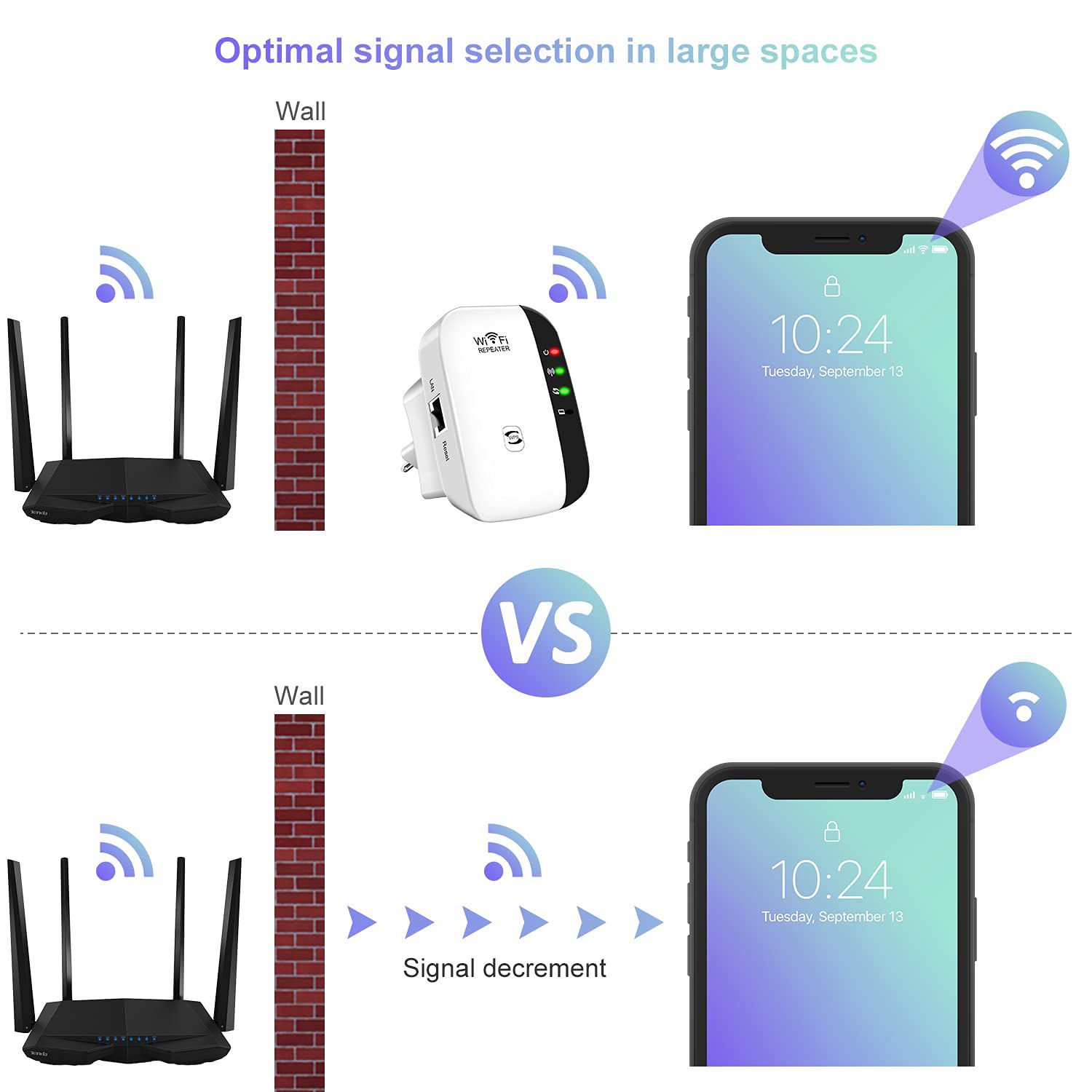 GetUSCart- WiFi Extender Signal Booster Up to 5000sq.ft and 52 Devices ...