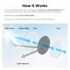 Picture of VIOFO CPL Filter Anti-Glare Circular Polarizing Lens for A229/A139/A139Pro/T130/WM1 Dash Cam
