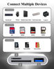 Picture of SD Card Reader USB C, Sd Card Reader for Android,SD Card Reader for iPhone 15/Laptop, Sd Card Adapter, SD Card Reader for More Type C/USB-C Devices