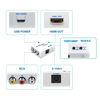 Picture of WNNZVCC S Video to HDMI Converter,RCA to HDMI Converter,AV to HDMI Converter,Composite to HDMI Converter,CVBS Video Audio Converter Compatible for PAL/NTSC for TV/PC/PS1/PS2/STB/XBOX/VHS/VCR/DVD