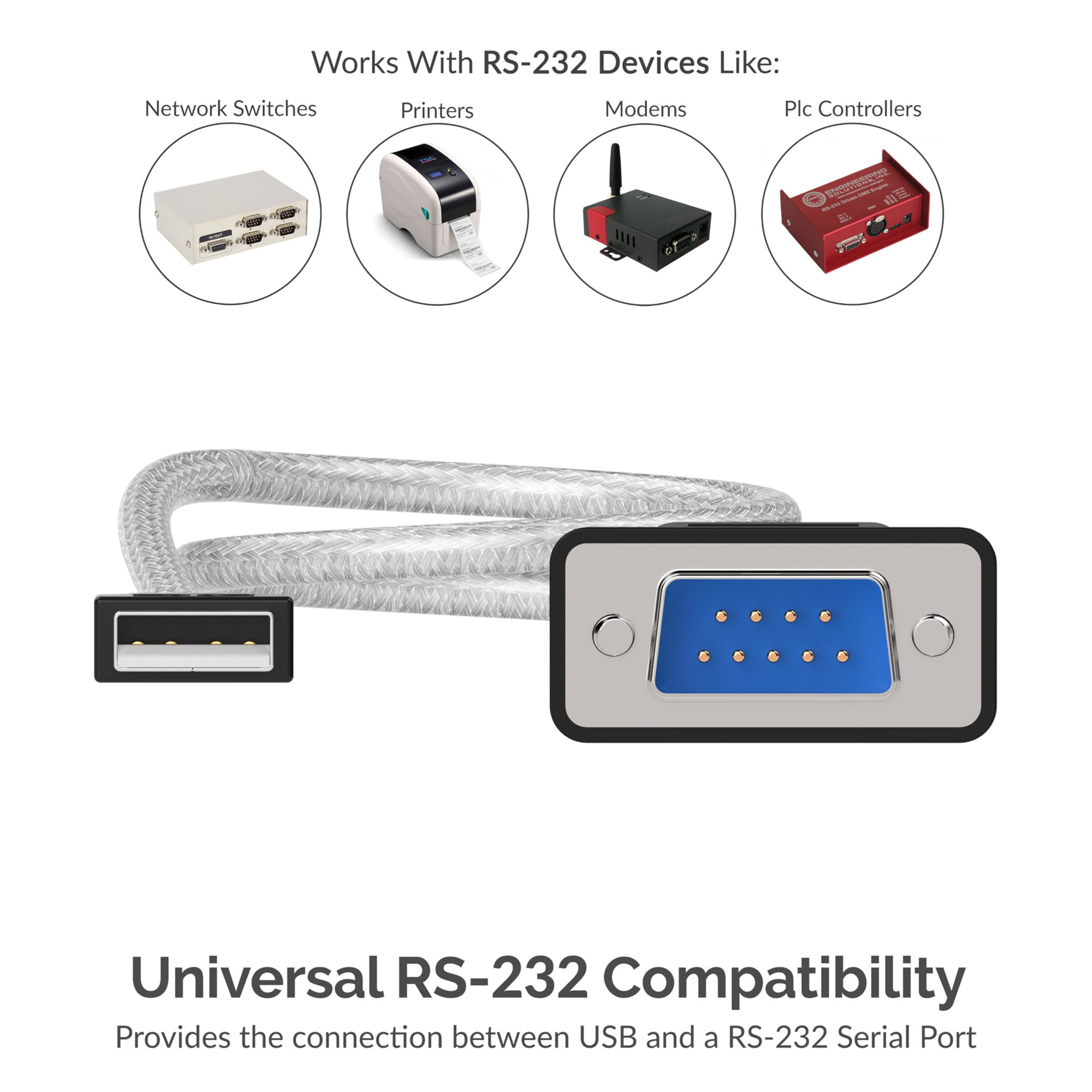 GetUSCart- SABRENT USB to RS-232 DB9 Serial 9 pin Adapter Prolific ...