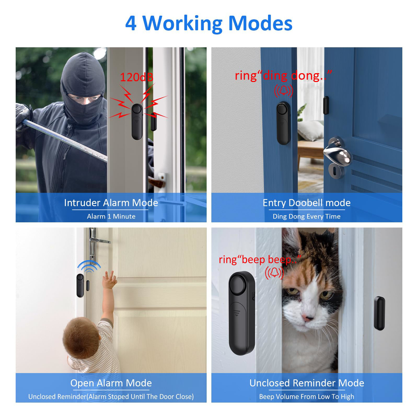 GetUSCart- Door Alarm When Opened (2 Pack), 120dB Door and Window Open ...
