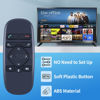 Picture of Replacement Remote Control for Logitech BCC950 Desktop Video Conferencing System