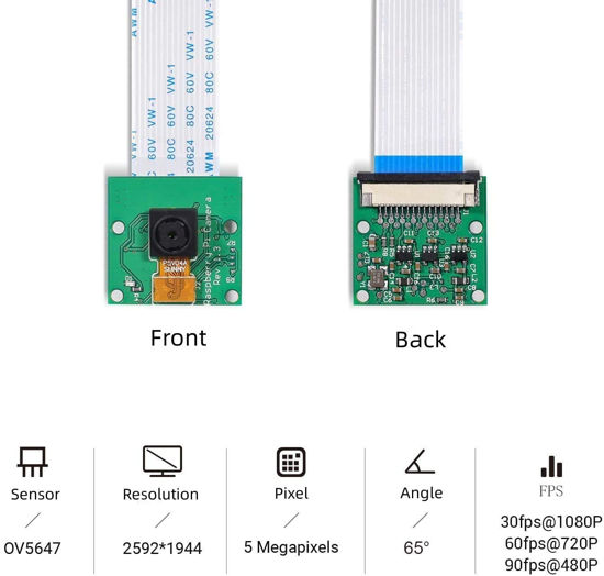 GetUSCart- RasTech for Raspberry Pi Camera Module 5MP 1080p OV5647 ...