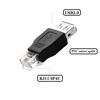 Picture of NSGWKZD RJ11 to USB Adapter - 6P4C Telephone Jack to USB Type-A Male Plug for Phone Fax Machine Modem, 2PCS