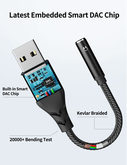 GetUSCart- USB to 3.5mm Jack Audio Adapter, External Stereo Sound Card ...