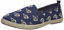 Picture of Los Angeles Rams Espadrille Canvas Shoe - Womens Small - Size: Small