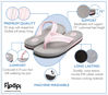 Picture of Floopi Flip Flops for Women Casual Thong Womens Sandals Comfort Heel Cushion, Ladies Beach Sandals with Indoor & Outdoor Anti Skid Soles (10, Pink-520) - Size: 10