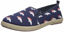 Picture of FOCO Denver Broncos Espadrille Canvas Shoe - Womens Extra Large - Size: X-Large