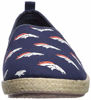 Picture of FOCO Denver Broncos Espadrille Canvas Shoe - Womens Extra Large - Size: X-Large