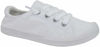 Picture of Jellypop Women's Dallas Sneaker, White Eyelet, 8 - Size: 8