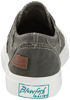 Picture of Blowfish Malibu Women's Marley Sneaker,Desert Sage Color Washed Canvas, 7.5 - Size: 7.5