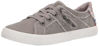 Picture of Blowfish Malibu Women's Zs-7296747 Fashion Sneakers, Wolf Grey Smoked Oz Canvas, 9.5 - Size: 9.5