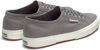 Picture of Superga - Womens 2750 Cotu Canvas Sneakers, Color Grey Bluish/Favorio, Size: 4.5 M US Mens/6 M US Womens - Size: 6