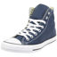 Picture of Chuck Taylor All Star Canvas High Top, Navy, 7.5 - Size: 9.5