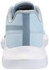 Picture of Reebok Women's Energen Lux Sneaker, Soft Blue/Soft Slate/White, 9 - Size: 9