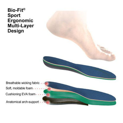 Picture of Orthofeet Proven Foot Heel and Foot Pain Relief. Extended Widths. Best Orthopedic Athletic Shoes Diabetic Men's Sneakers Pacific Palisades White - Size: 13