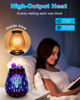 Picture of SerBion 25 Watt Wax Warmer Bulbs, Light Bulbs for Full Size Scentsy Warmer, 6 Packs E12 Base Type G Bulb, Dimmable, Warm White, 120V G16 1/2 Bulbs for Candle Lamp