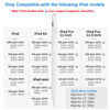 Picture of Stylus Pen for iPad 9th&10th, Fast Charge for iPad Pencil with Palm Rejection, Active Pen Compatible with (2018-2024) Apple iPad Pro 11"/12.9"/M4, iPad Mini 5/6, iPad Air 3/4/5/M2, iPad 6/7/8/9/10