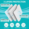 Picture of 100 PCS Disposable Face Masks, Black Masks, 3 Ply Protection Disposable Face Masks