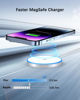 Picture of Magnetic Wireless Charger 15w Apple Mag-Safe Charger for iPhone 16 Pro Max/16 Pro/16/16 Plus/15/14/13/12 Series AirPods 3/2/Pro/Pro 2 LED Magnet Charging Pad Mag Safe Charger with Dual Charging Ports