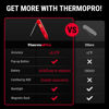 Picture of ThermoPro TP03B Digital Meat Thermometer for Cooking, Instant Read Thermometer with Backlight, Kitchen Food Thermometer for Grill Smoker BBQ Oil Deep Fry Candy Bread Coffee with Pop-up Meat Probe