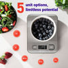 Picture of Etekcity Food Kitchen Scale, Digital Grams and Ounces for Weight Loss, Baking, Cooking, Keto and Meal Prep, LCD Display, Medium, 304 Stainless Steel