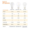 Picture of Amazon Basics A19 LED Light Bulbs, 60 Watt Equivalent, Energy Efficient 9W, E26 Standard Base, Soft White 2700K, Dimmable, 10,000 Hour Lifetime , 6-Pack