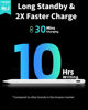 Picture of Metapen Pencil A8 for Apple iPad 2018-2024, (2X Faster Charge), Tilt Sensitivity, Palm Rejection, Stylus Pen for iPad 10/9/8/7/6th Gen, iPad Pro 12.9/11/13-inch M4, iPad Air 3/4/5/M2, iPad Mini 5/6th
