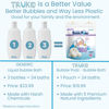 Picture of TruKid Bubble Podz Bubble Bath for Baby & Kids, Gentle Refreshing Bath Bomb for Sensitive Skin, pH Balance 7 for Eye Sensitivity, Natural Moisturizers and Ingredients, Lavender (24 Podz)