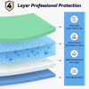 Picture of 4 Pack 36” x 36” Extra Heavy Absorbency Washable Underpads, Waterproof Quick Drying Nursing Pads Incontinence Bed Pads, Reusable Washable Pee Pads for Dogs, Diaper Changing & Adults