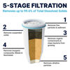 Picture of ZeroWater Official Replacement Filter - 5-Stage 0 TDS Filter Replacement - System IAPMO Certified to Reduce Lead, Chromium, and PFOA/PFOS, 2-Pack