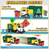 Picture of JOYIN Large Friction Powered Garbage Truck Toy Set, Includes Dumpster, Trash Bins, and Learning Cards for Kids
