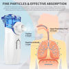 Picture of Portable Nebulizer - Nebulizer Machine for Adults and Kids Travel and Household Use, Handheld Mesh Nebulizer for Breathing Problems APOWUS.