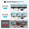 Picture of 14 in 1 USB C Docking Station Dual HDMI Monitor, Laptop Docking Station Triple Display, 2 * 4K60 HDMI, 1080p VGA, Ethernet, 3 USBC 10Gbps,100W PD, SD/TF 3.0, Audio - for MacBook, Dell, Lenovo (Grey)