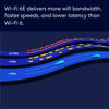 Picture of Amazon eero Pro 6E mesh wifi system (newest model) - Supports internet plans up to 2.5 Gbps, Coverage up to 6,000 sq. ft., Connect 100+ devices, 3-pack