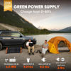 Picture of Jackery Portable Power Station Explorer 300, 293Wh Backup Lithium Battery, Solar Generator for Outdoors Camping Travel Hunting Blackout (Solar Panel Optional)