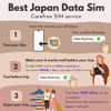 Picture of Japan Data ONLY SIM Card 15 Days | Unlimited Internet Data (10GB at 4G LTE High Speed Data Then downgrade to 128kbps) |Docomo KDDI Network | Hotspot tethering supported