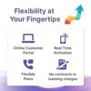 Picture of Jethro Mobile Unlimited Talk & Text Plan (No Internet Data), Suitable for Seniors, Kids, Students and Dumb Phones, 3-in-1 SIM Card Kit, Prepaid Phone Plan (30 Days)
