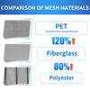 Picture of CANLENE Magnetic Screen Door Polyethylene Terephthalate Mesh Greater Than Fiberglass and Polyester Self-Closing, Easy Install Fit Door Size 36"x82"(Screen:39"x84")