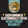 Picture of TROJAN BareSkin Raw Thin Condoms, Lubricated Condoms For Men, America’s Number One Condom Brand, 24 Count Pack