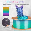 Picture of 3Dgenius Silk Rainbow PLA Filament 1.75mm Silk PLA 3D Printer Filament Shiny Fast Color Changing Gradient Filament 3D Printing Filament Fit Most FDM Printers, 500g Spool(1.1lbs), Candy Series