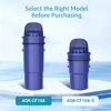 Picture of AQUA CREST NSF Certified Filter, Replacement for Pur®, Pur® Plus Pitcher Water Filter, CRF950Z, PPF951K, PPF900Z, DS1811Z, PPT711, PPT111, CR-1100C and All Pur® Pitchers and Dispensers, 4 Packs