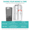 Picture of SimPure Y7/Y7P Series RO Filter Replacement Cartridge for Y7, Y7P-W, Y7P-BW, 6 Months Replacement Cartridge, 100 GPD, Model Number: SimPure ROULP-2012-100-Y7