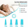 Picture of LYSIAN Ultra Soft Foam Earplugs Sleep, Noise Cancelling Ear Plugs for Sleeping, Shooting,Travel and Work-38dB SNR 31dB NRR Sound Blocking-60 Pairs Pack (Lake Blue)
