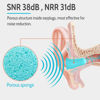 Picture of LYSIAN Ultra Soft Foam Earplugs Sleep, Noise Cancelling Ear Plugs for Sleeping, Shooting,Travel and Work-38dB SNR 31dB NRR Sound Blocking-60 Pairs Pack (Lake Blue)