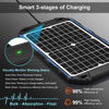 Picture of SUNER POWER Waterproof 12W 12V Solar Battery Charger & Maintainer Pro, Built-in UltraSmart MPPT Charge Controller, 12 Volt Solar Panel Trickle Charging Kits for Car Automotive Boat Marine RV Trailer